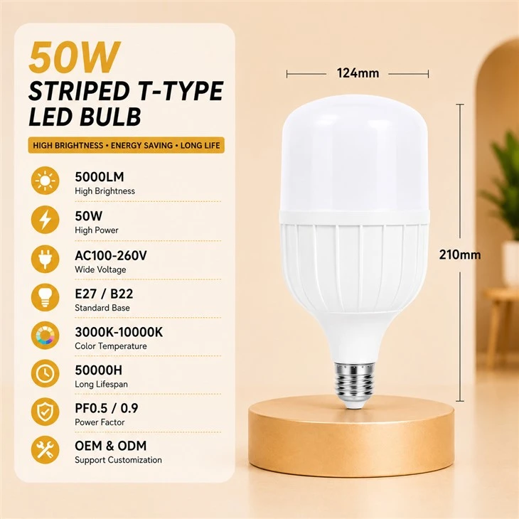 Straight Grain LED T Bulb factory