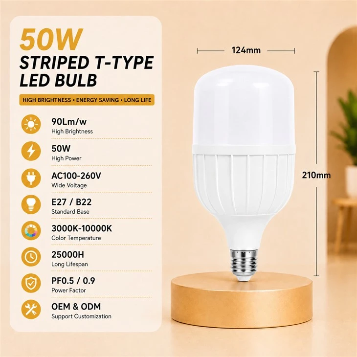 Straight Grain LED T Bulb suppliers